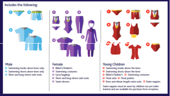 Appropriate Swimwear